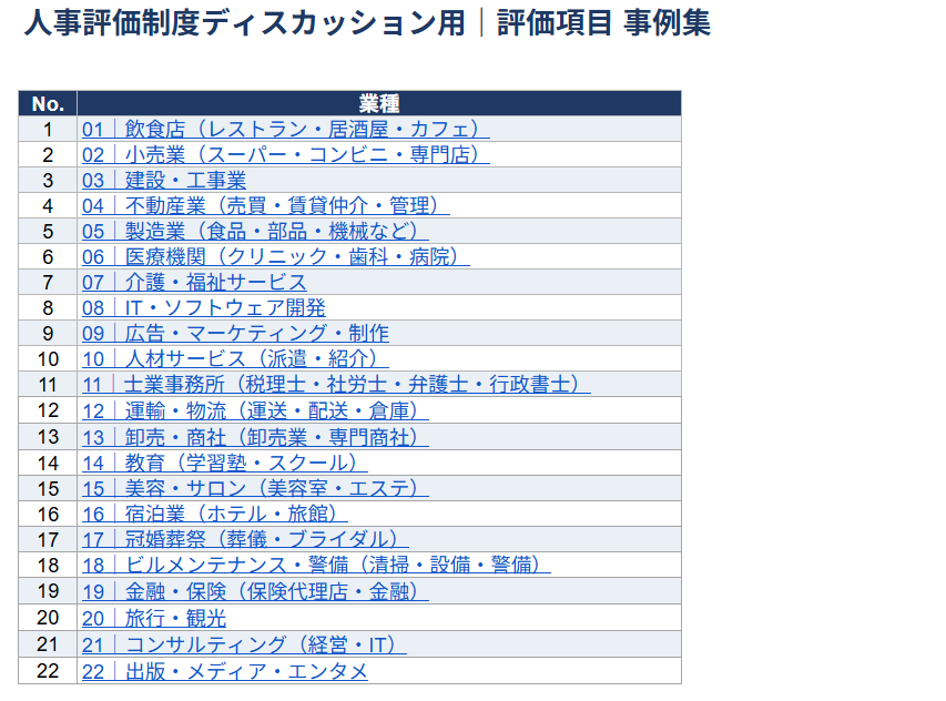 業種別の評価項目サンプル